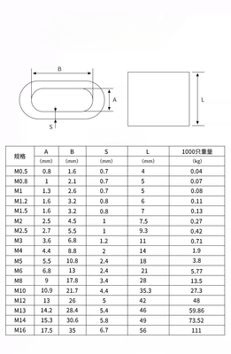 Metrisch meetsysteem 25 mm JIS Standaard roestvrij staal 8 vorm kabel slang Aluminium potlood ferrule voor producten
