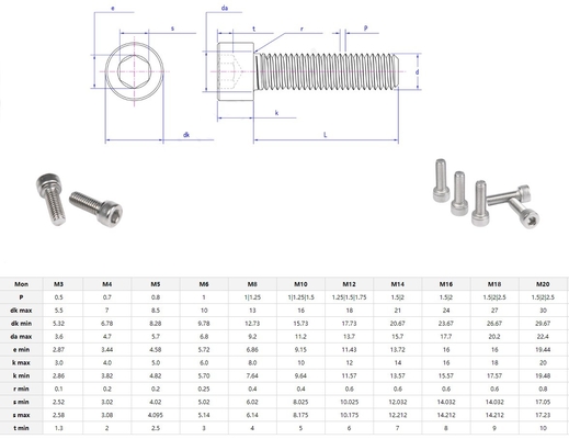 Verkrijgbaar Metrisch A2 A4 304 316 Din 912 Allen Schroef M1.6 M2 M2.5 M3 M4 M5 M6 M7 M8 M9 Hex Socket Head Cap Inner Hexagon Schroeven