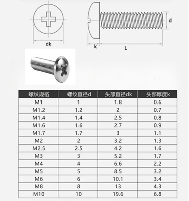 Metrische roestvrijstalen DIN 7985 Phillips Pan Machine Head Schroef M2 M3 M4 M5 M6 M7 M8 M10 6-32 voor industriële toepassingen