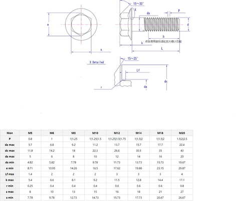 Roestvrijstalen wagenbouten Klasse 4.8 8.8 10.9 12.9 Dacromet Hex Flange Bolt Met Full Thread DIN6921 Voordeel