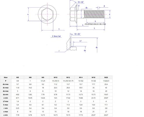 Standaard DIN Industrial Serrated Titanium Hexagon Flange Bolt m6 m10 m12 voor draagbolten