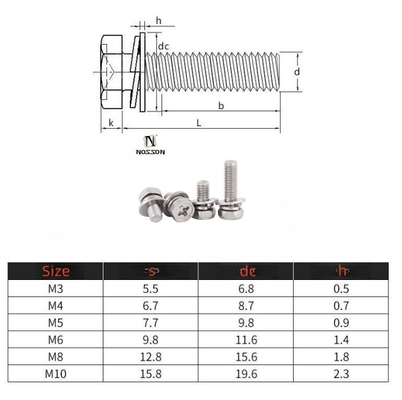 GB Standard Blauw Geverfd Afwerking M5 M6 M8 Roestvrij staal SS 304 316 316L Hex Socket Head Cap Sems Schroef DIN912 Metersysteem INCH