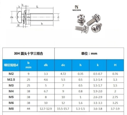 GB Standard Blauw Geverfd Afwerking M5 M6 M8 Roestvrij staal SS 304 316 316L Hex Socket Head Cap Sems Schroef DIN912 Metersysteem INCH