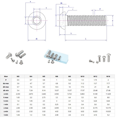 Roestvrij staal 304 316 Hex Socket Pan Head Screw Button Head Screw met Black Oxide Finish in Metric Measurement System