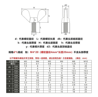 ANSI/ASME-standaard M6 M8 M10 Roestvrij staal vleugelbouten en moeren Corrosiebestendig voor industriële machines