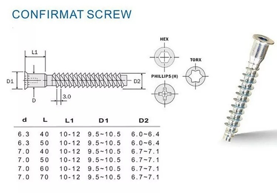 Metrische stalen DIN-standaard bevestigingsschroef 6.3x50 voor kastenverbinding Flat Head Drive Metrische zeshoekige houten meubels