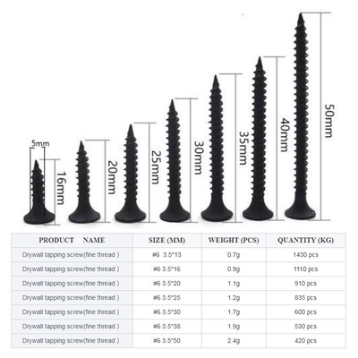 Pan Head gegalvaniseerd C1022A Zwart fijn draad Phillip Bugle Head Self Tapping Drywall Schroef Beton schroef
