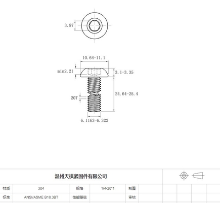 Metrisch meetsysteem 1/4-20 x 1 inch roestvrijstalen pan hoofd stopcontact bouten schroeven 18-8 304 Grade Allen Hex Drive