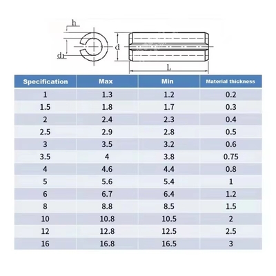 M6 M8 Spring Steel Carbon Steel Grade Spring Pin met een langere levensduur TiCN Finish DIN1481 DIN7346 DIN7343 Class4.8 8.8 10.9 12.9