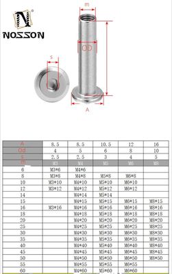 DIN Standard roestvrij staal Hex Socket Flat Head Sleeve Barrel Nut Met Ronde Hoofd Meubelnoot M2 M3 M4 M5 M6 M8 M10