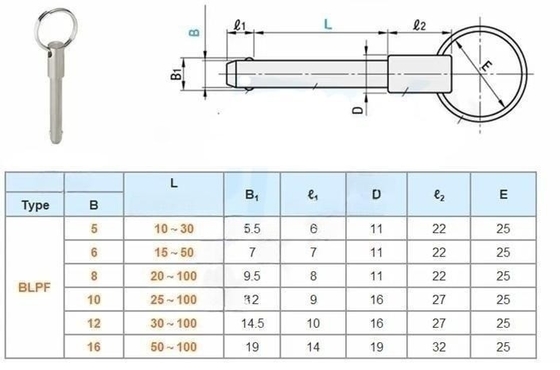 Air Shipping Strong Hold Roestvrij staal Cylindrische afscherming pin met ring positionering Splitsende bal slot snelle release pin