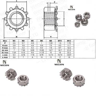 4-40 6-32 8-32 10-24 UNC ISO JIS Standard 18-8 roestvrij staal Kep Nut Externe tand slot Nut keizerlijke inch voor uw vereisten