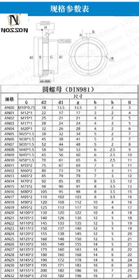 Zwarte oxide afwerking KM-14 Metrische slotnoot voor M3-M12 en 1/4-5/16 Krachttransmissie ANSI/ASME Standaard roestvrij staal