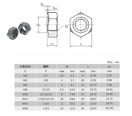 Metrisch meetsysteem Carbon Steel Projection Weld Spot Nut Hexagon Weld Nuts met gegalvaniseerde afwerking en roestvrij staal